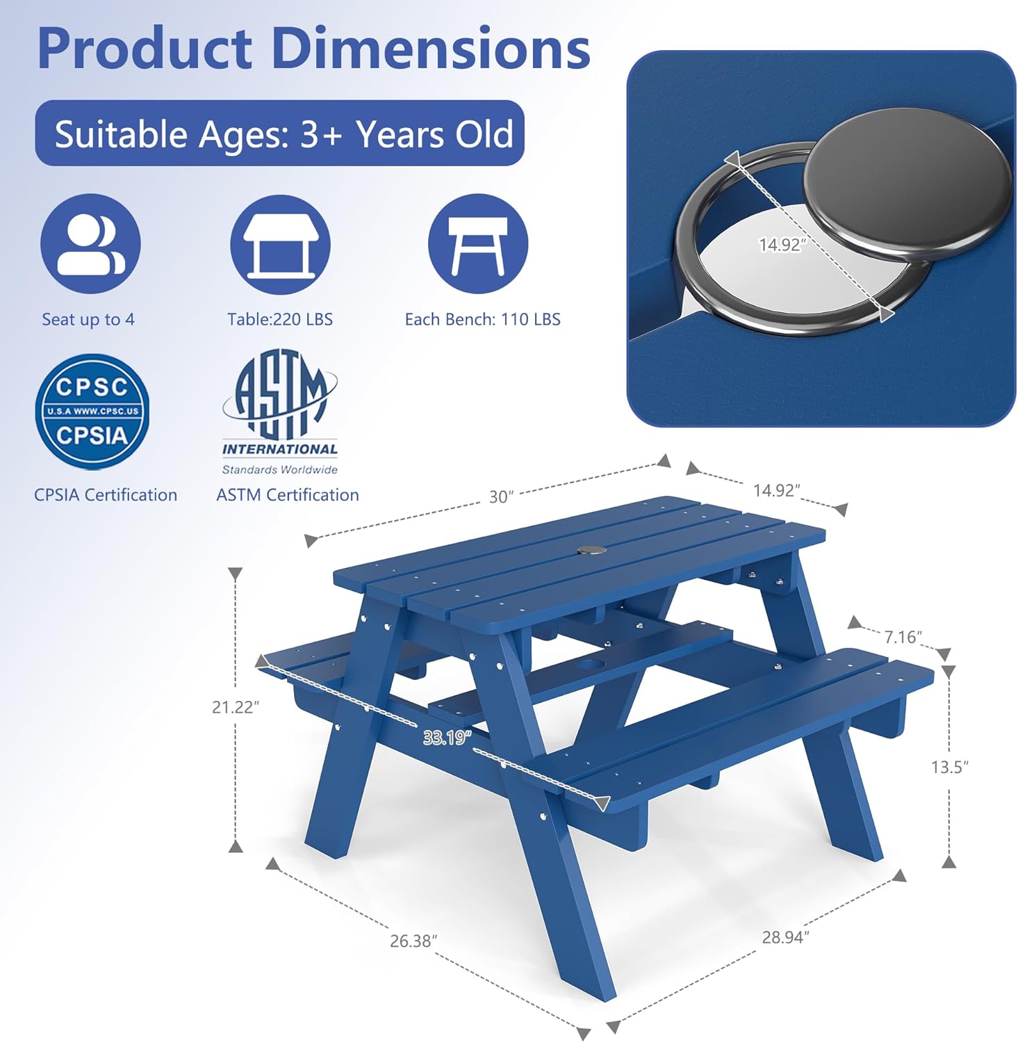 Kids Picnic Table, HDPE All We - Kids Outdoor Table And Chairs With Umbrella ulasan dan harga
