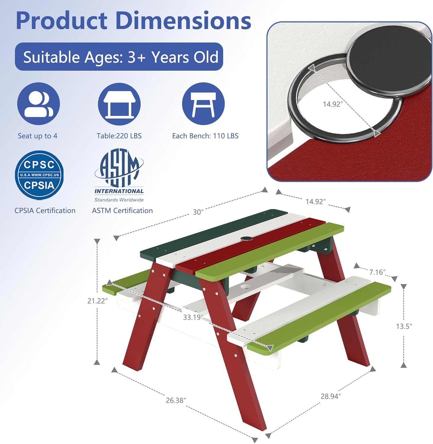 Kids Picnic Table, HDPE All We - Kids Outdoor Table And Chairs With Umbrella ulasan dan harga