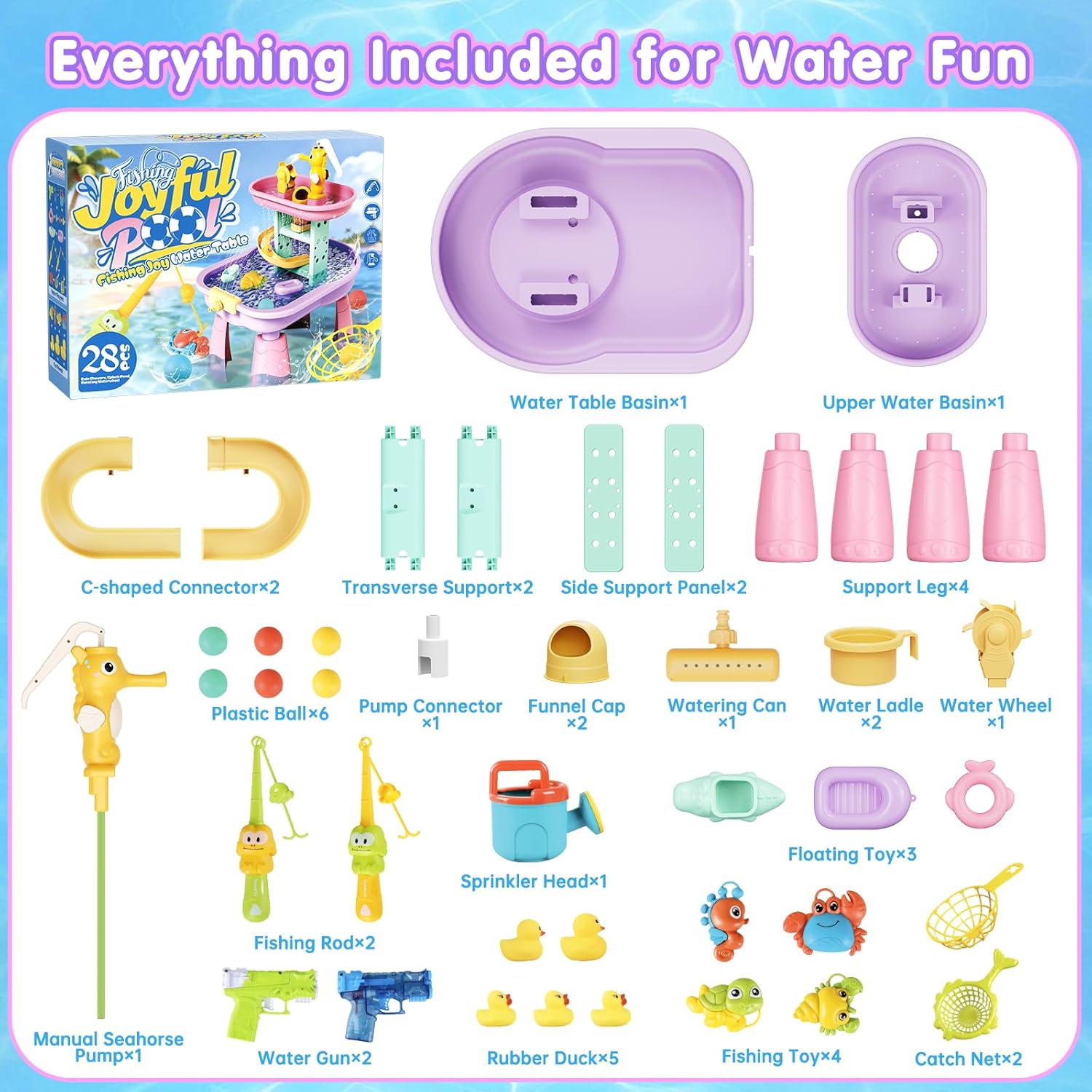 Kids Sand & Water Table with 2 - Kids Outdoor Play Table ulasan dan harga