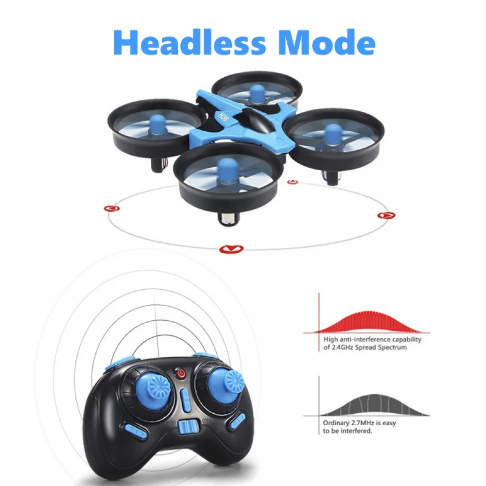 JJRC H36 Mini Rc Drone 4ch 6-A - Kids Outdoor Exercise Equipment ulasan dan harga