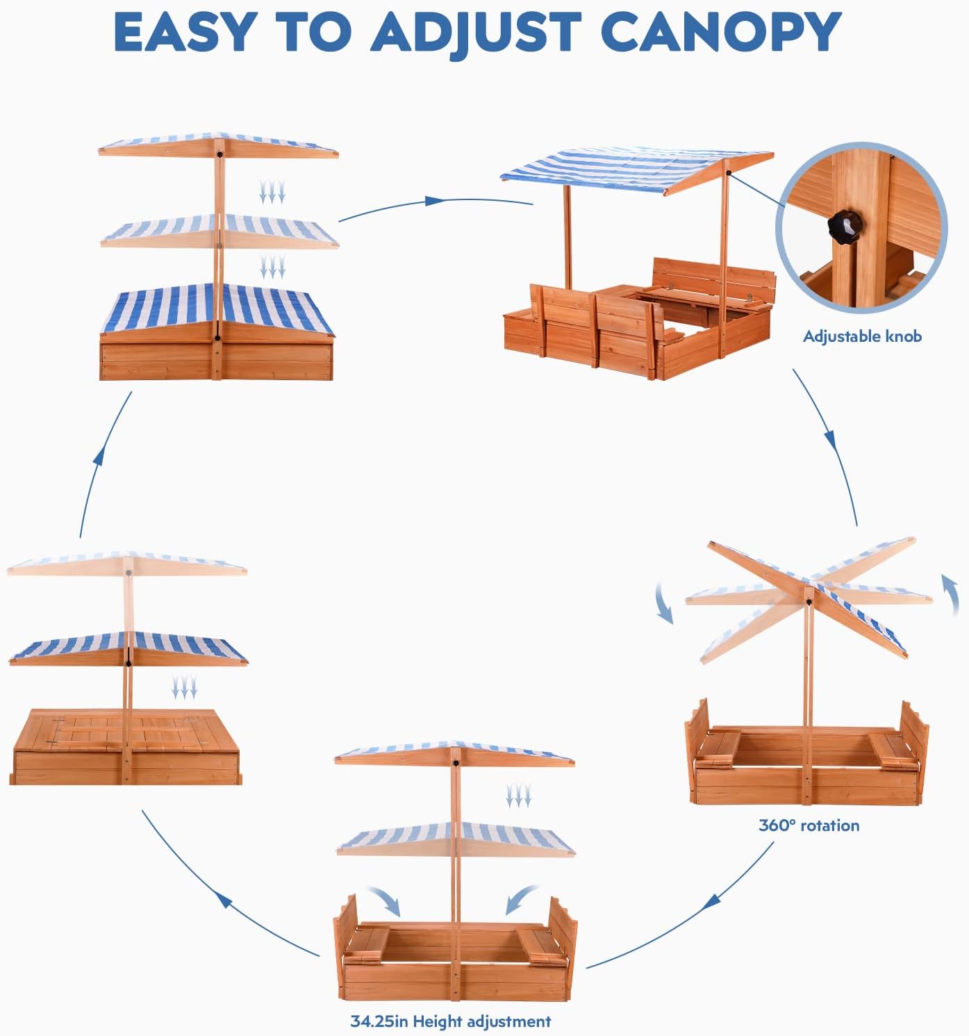 Wooden Sandbox with Cover and  - Kids Outdoor Play ulasan dan harga